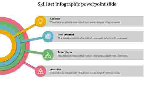 Skill set infographic powerpoint slide